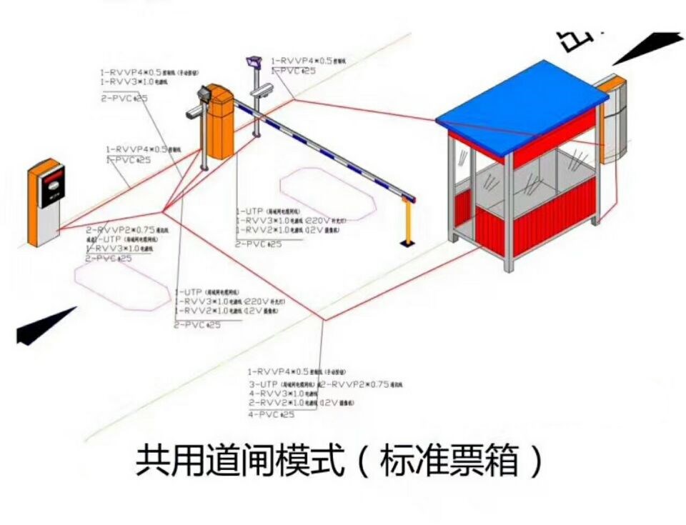 瓦房店市单通道模式停车系统