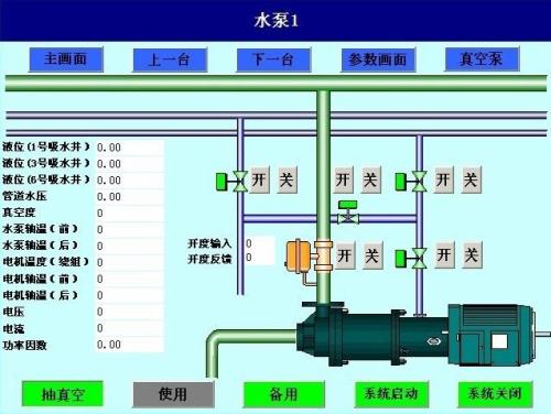 瓦房店市水泵自动控制系统八号